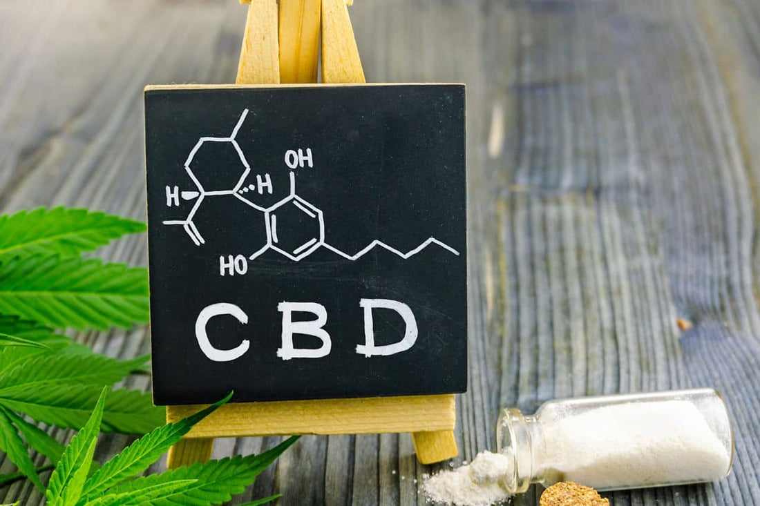 Химическа структура на CBD и листа