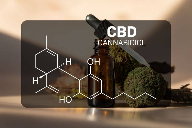 Химична структура на CBD (канабидиол)