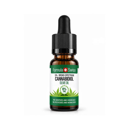 Шишенце с капкомер: CBD масло в зехтин на Formula Swiss, 0% THC, черна капачка и бял етикет, светлосив фон
