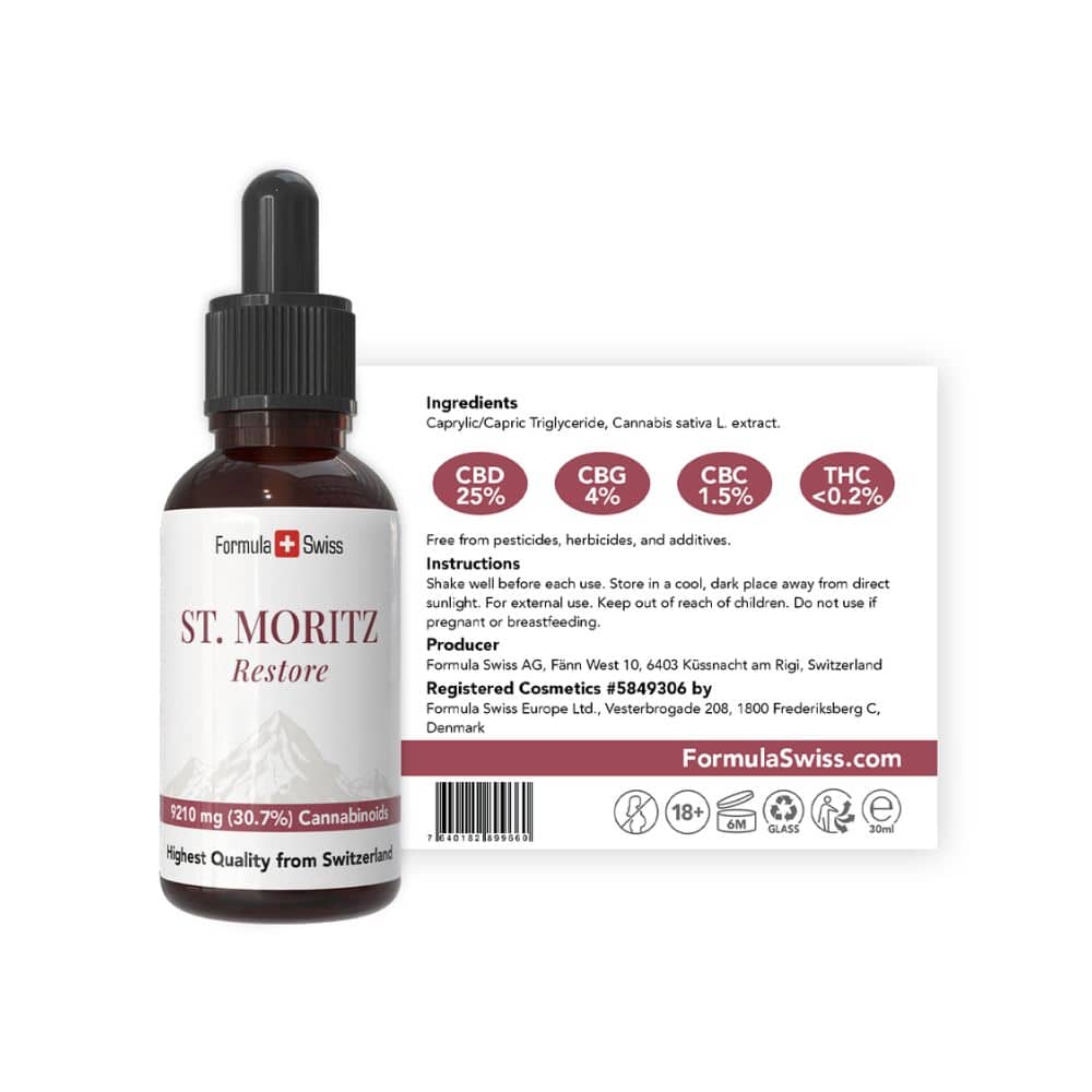 Бутилка CBD масло с етикет на бял фон